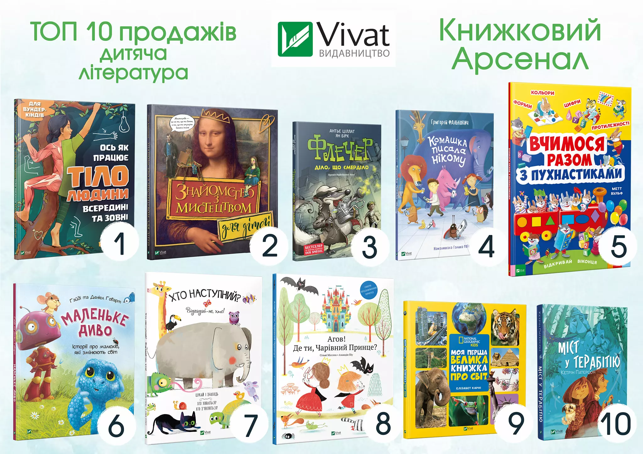 Вчителям: Які книжки стали бестселерами на Книжковому Арсеналі 2019