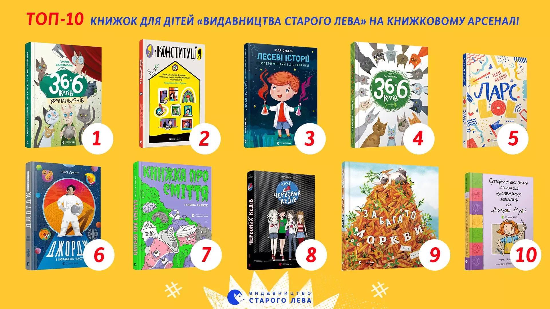Вчителям: Які книжки стали бестселерами на Книжковому Арсеналі 2019