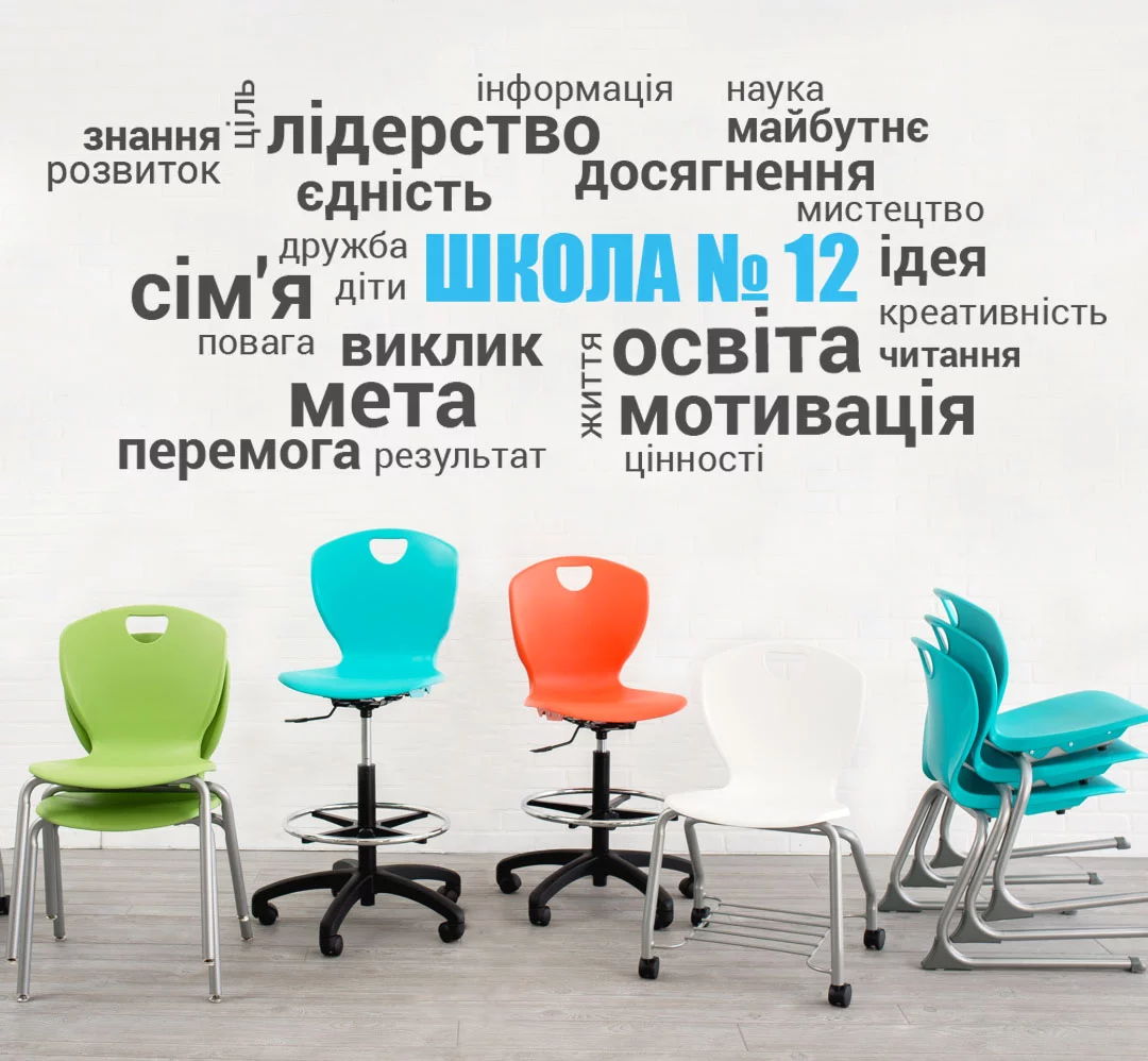 Вчителям: Швидкі ідеї для оформлення класу та школи згідно з концепцією НУШ
