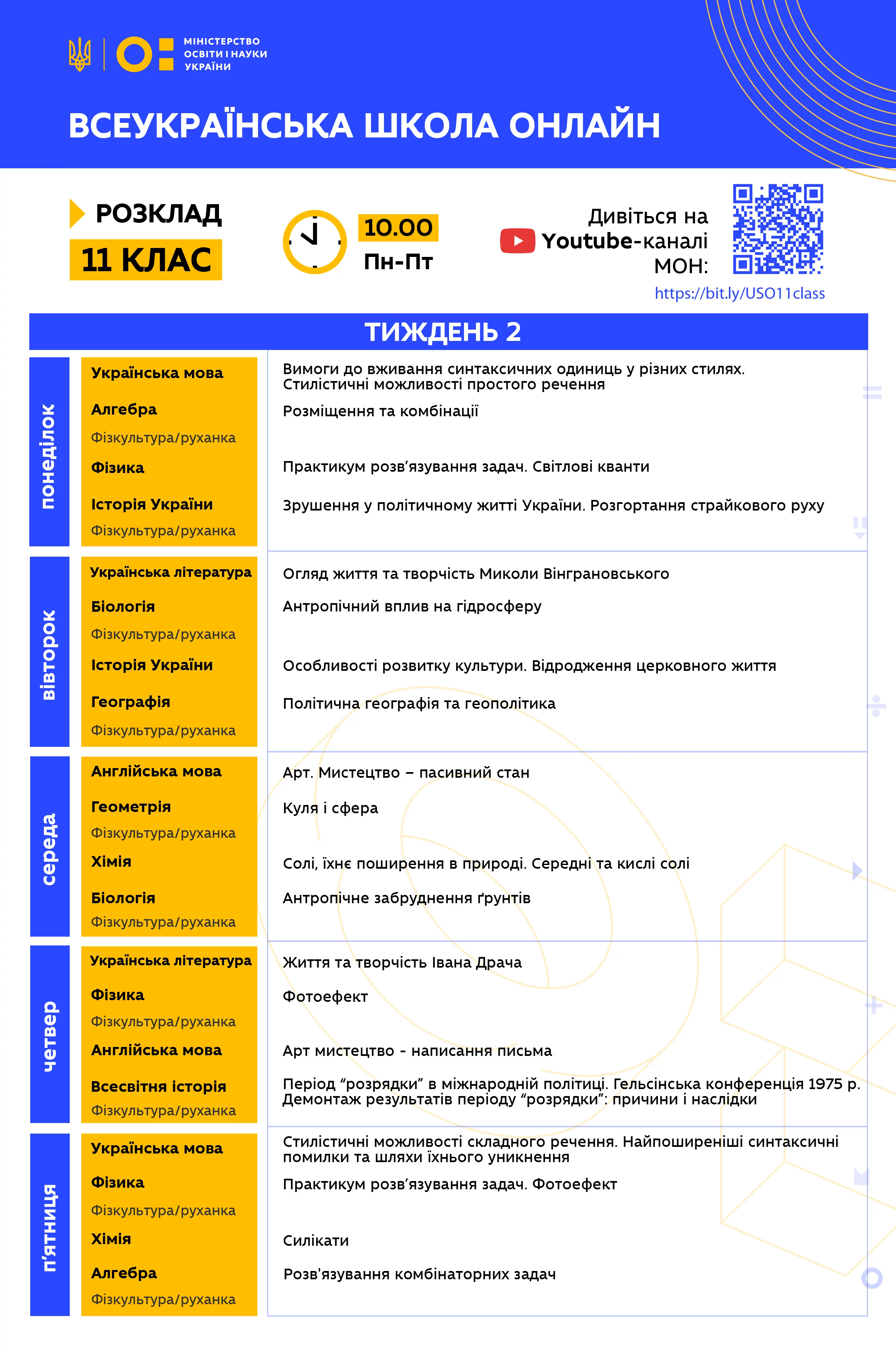 Новини: Всеукраїнська школа онлайн: теми та розклад 2 тижня