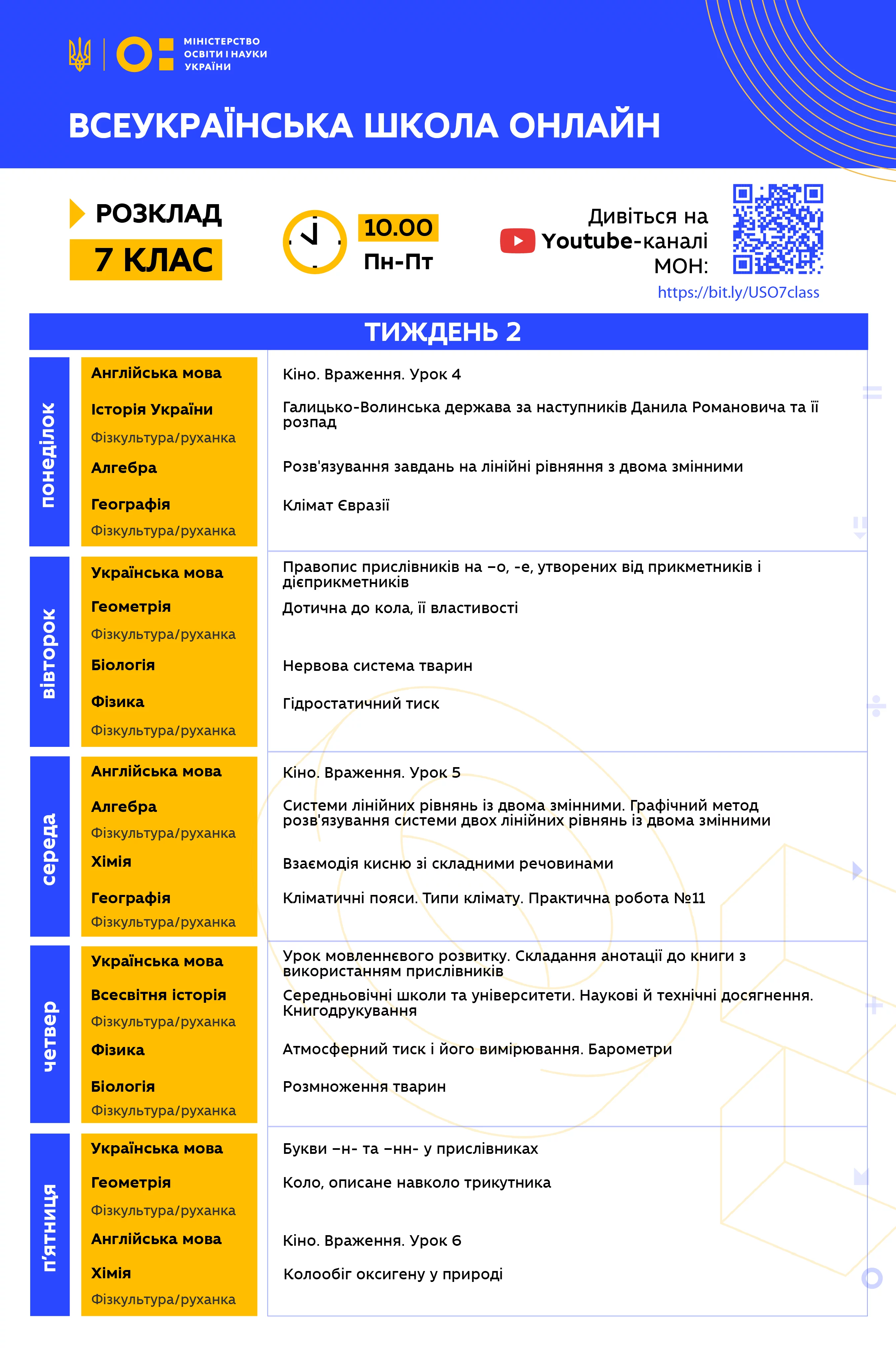 Новини: Всеукраїнська школа онлайн: теми та розклад 2 тижня