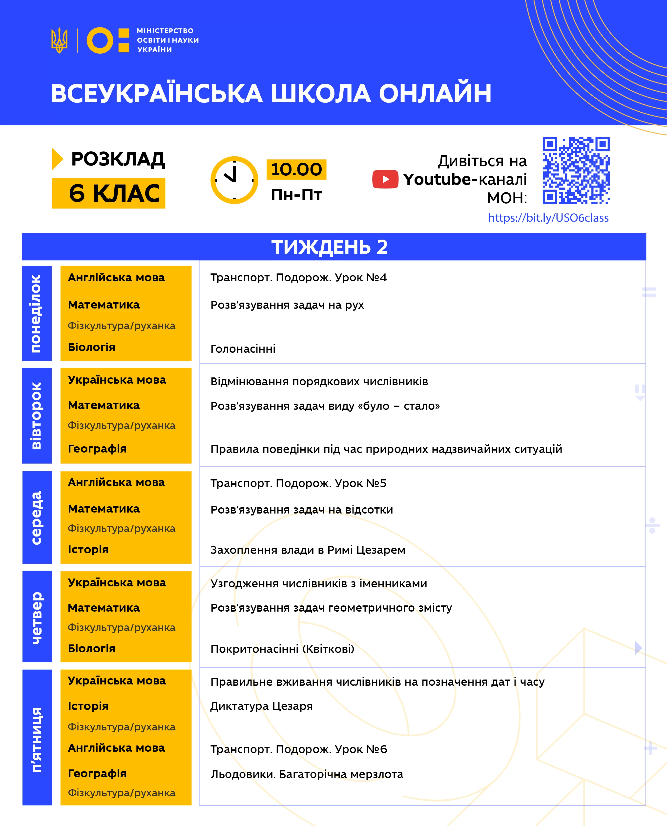 Новини: Всеукраїнська школа онлайн: теми та розклад 2 тижня