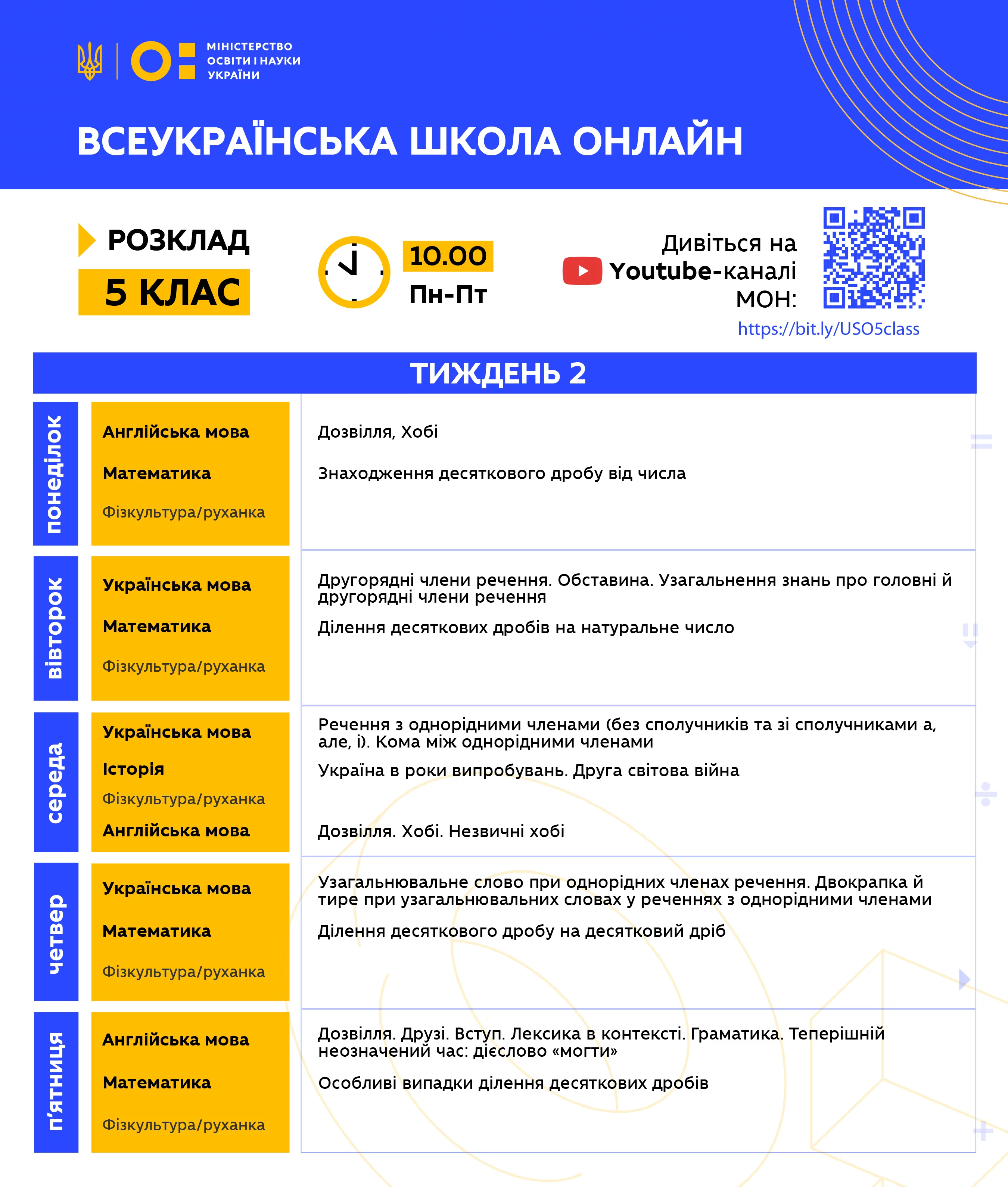 Новини: Всеукраїнська школа онлайн: теми та розклад 2 тижня