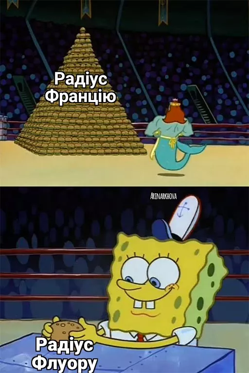 Вчителям: Як створювати наукові меми для уроків