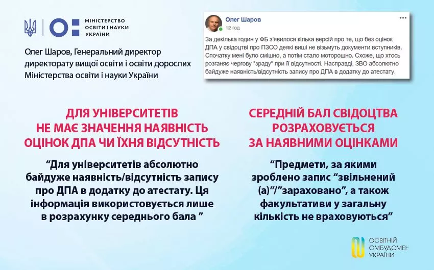 Новини: Звільнені від ДПА випускники можуть вступати у виші — Міносвіти