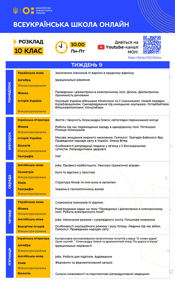Новини: Всеукраїнська школа онлайн, 9-й тиждень: теми та розклад уроків на 1-5 червня