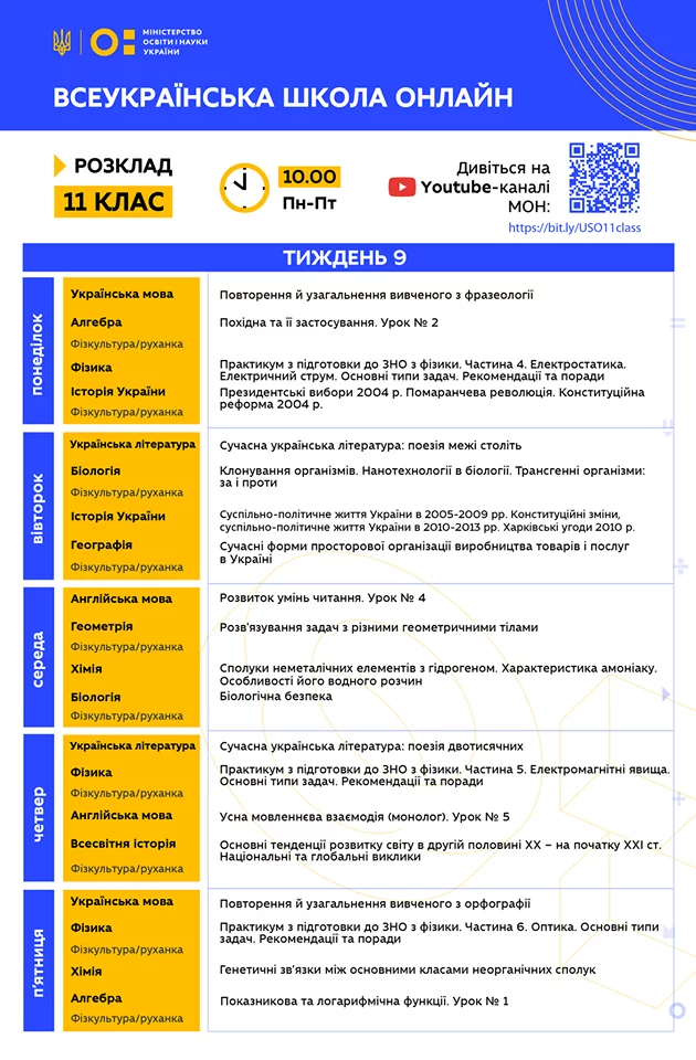 Новини: Всеукраїнська школа онлайн, 9-й тиждень: теми та розклад уроків на 1-5 червня