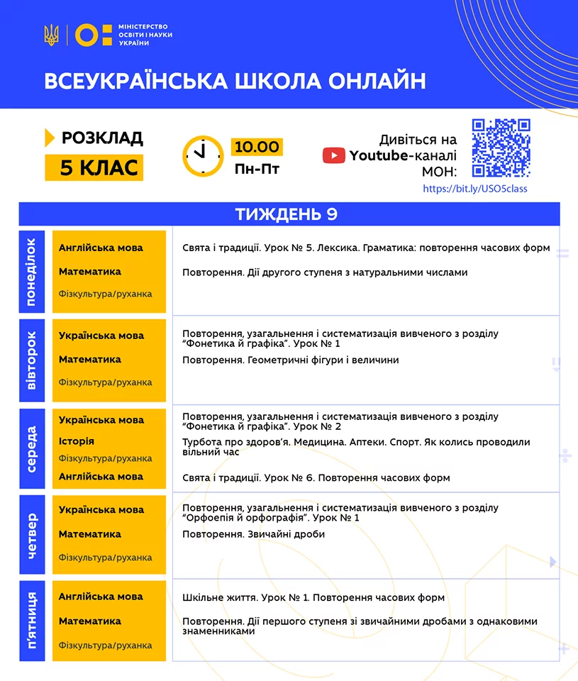 Новини: Всеукраїнська школа онлайн, 9-й тиждень: теми та розклад уроків на 1-5 червня