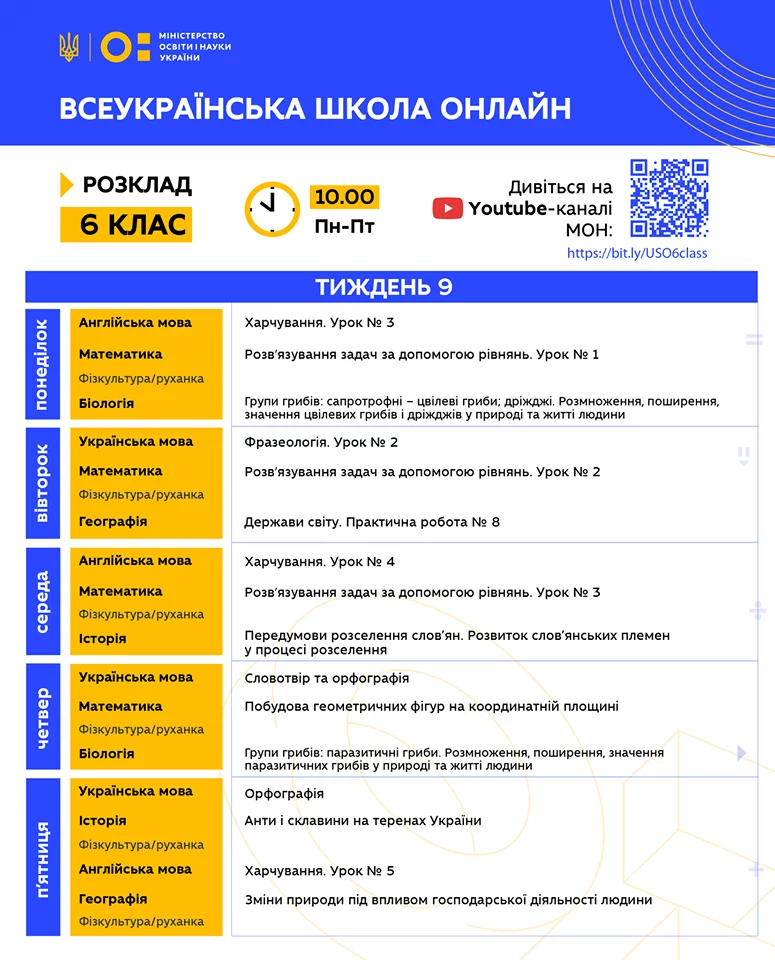 Новини: Всеукраїнська школа онлайн, 9-й тиждень: теми та розклад уроків на 1-5 червня