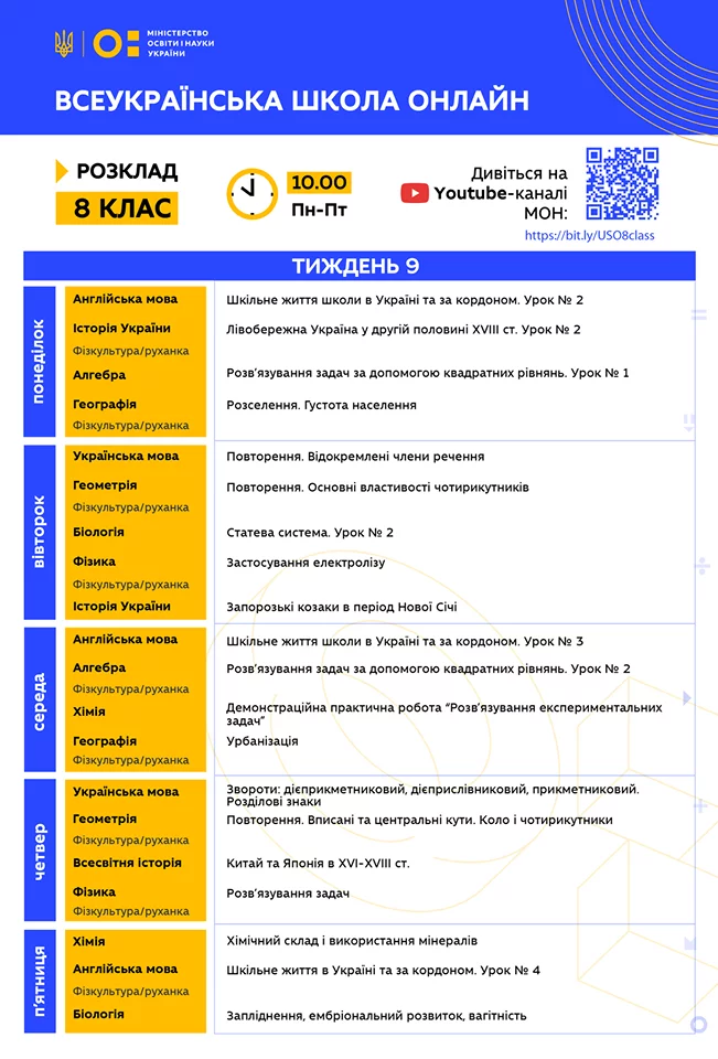 Новини: Всеукраїнська школа онлайн, 9-й тиждень: теми та розклад уроків на 1-5 червня