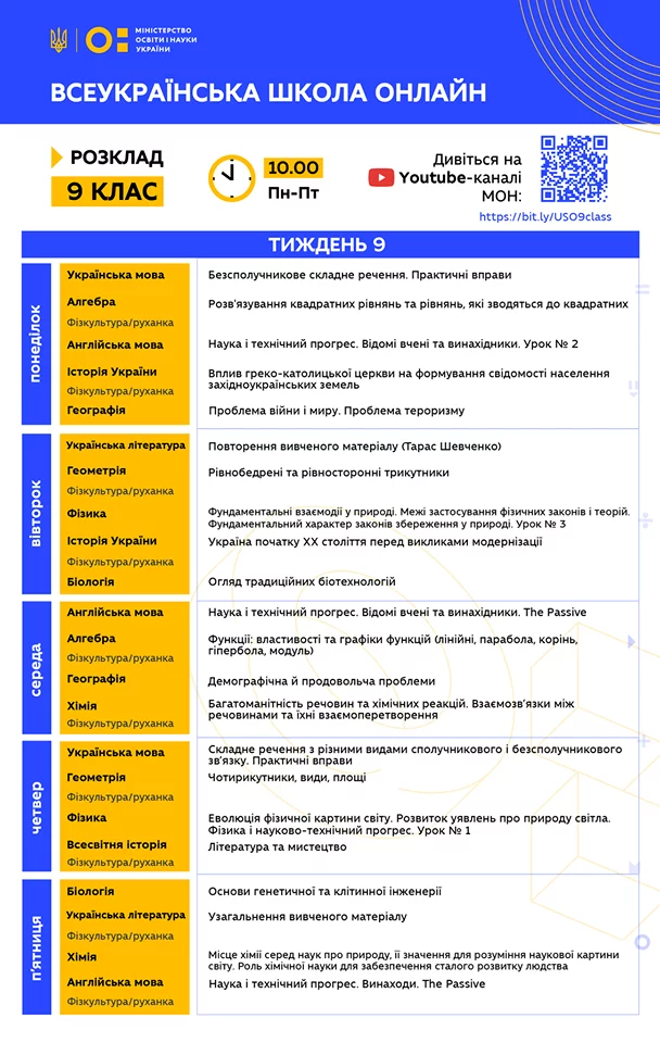 Новини: Всеукраїнська школа онлайн, 9-й тиждень: теми та розклад уроків на 1-5 червня