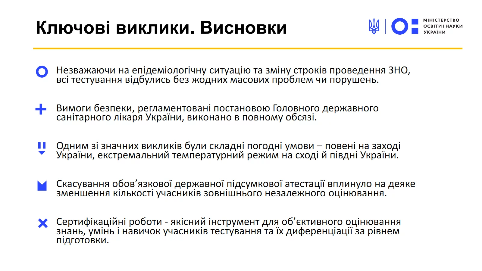Вчителям: ЗНО 2020 у цифрах: Як склали іспити українські випускники