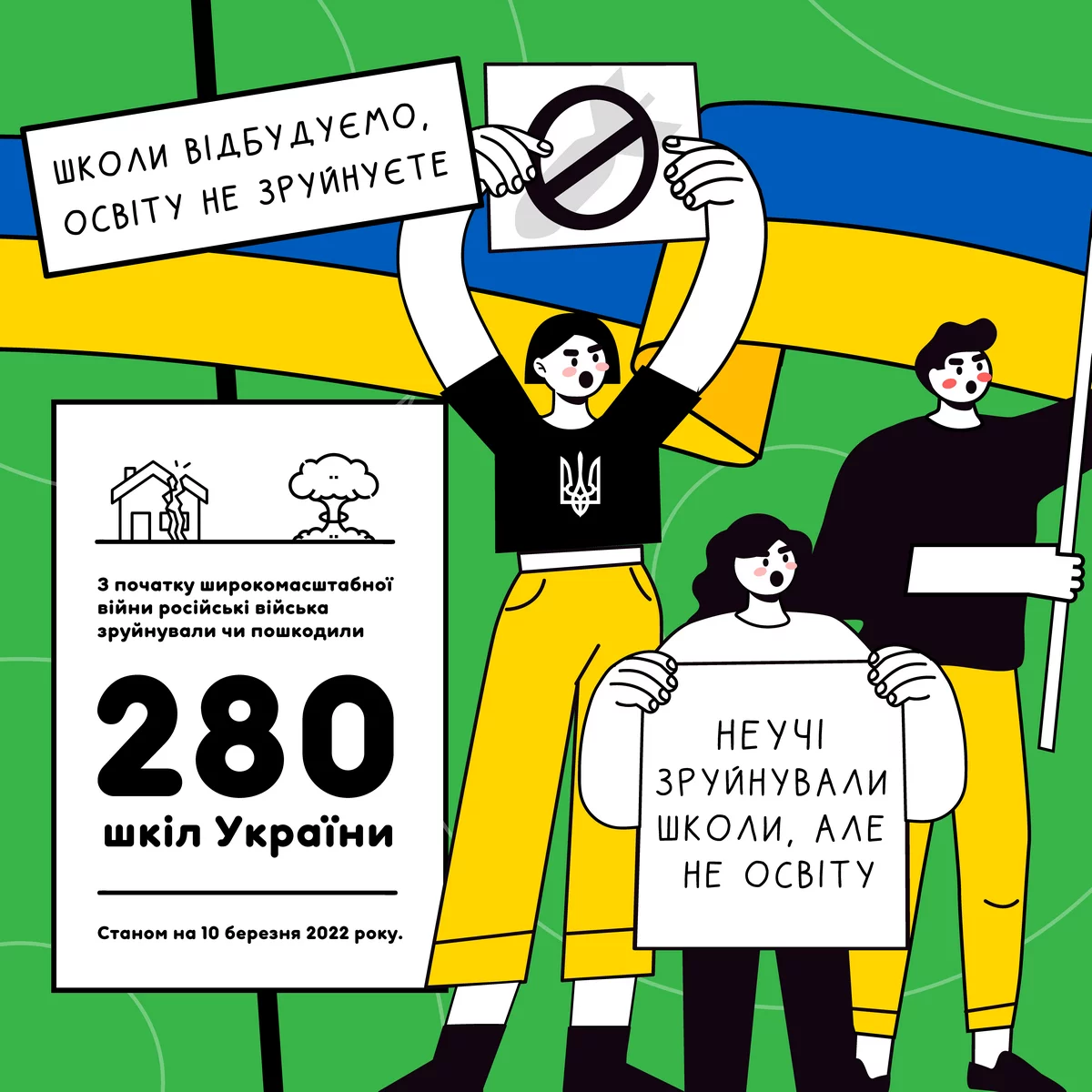 Новини: 280 закладів освіти зруйнували російські війська — карта пошкоджень