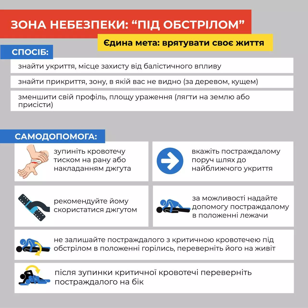Вчителям: Як врятуватись: безпековий гід під час війни