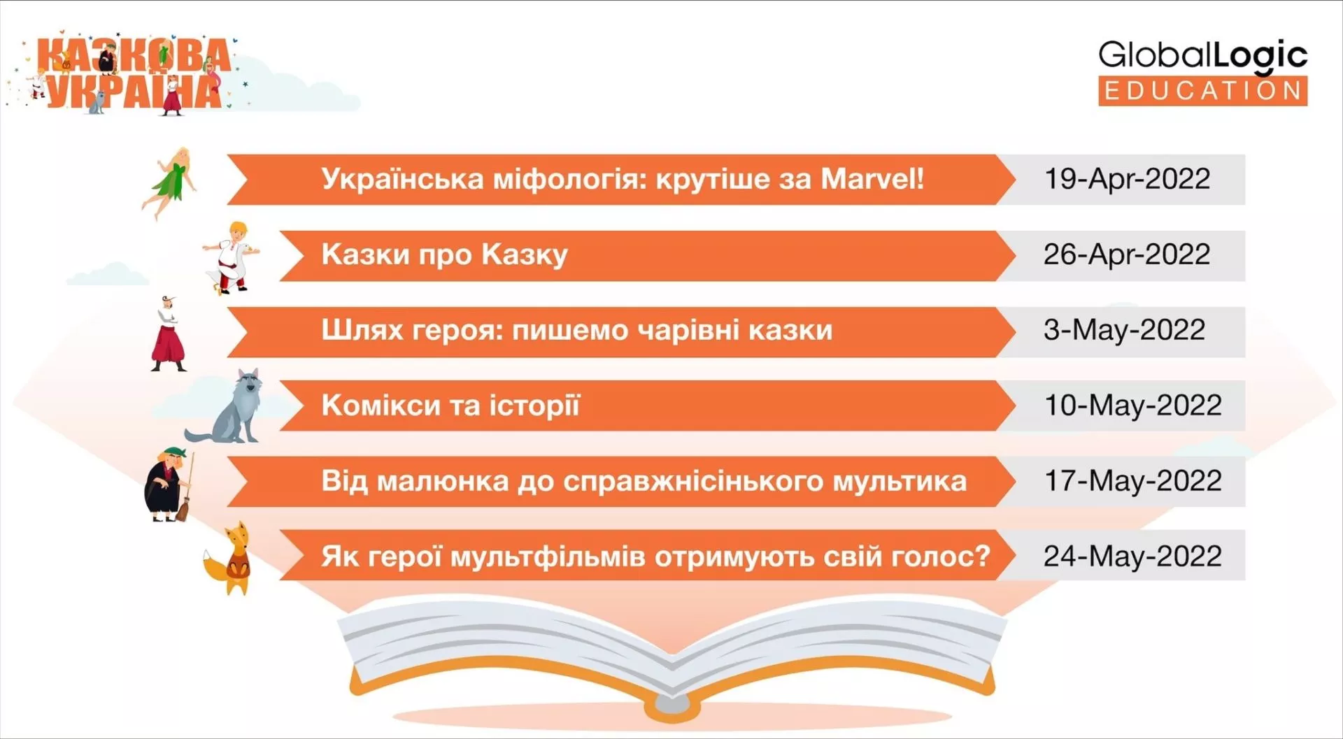 Новини: Дітей та батьків запрошують на вебінари про Казкову Україну