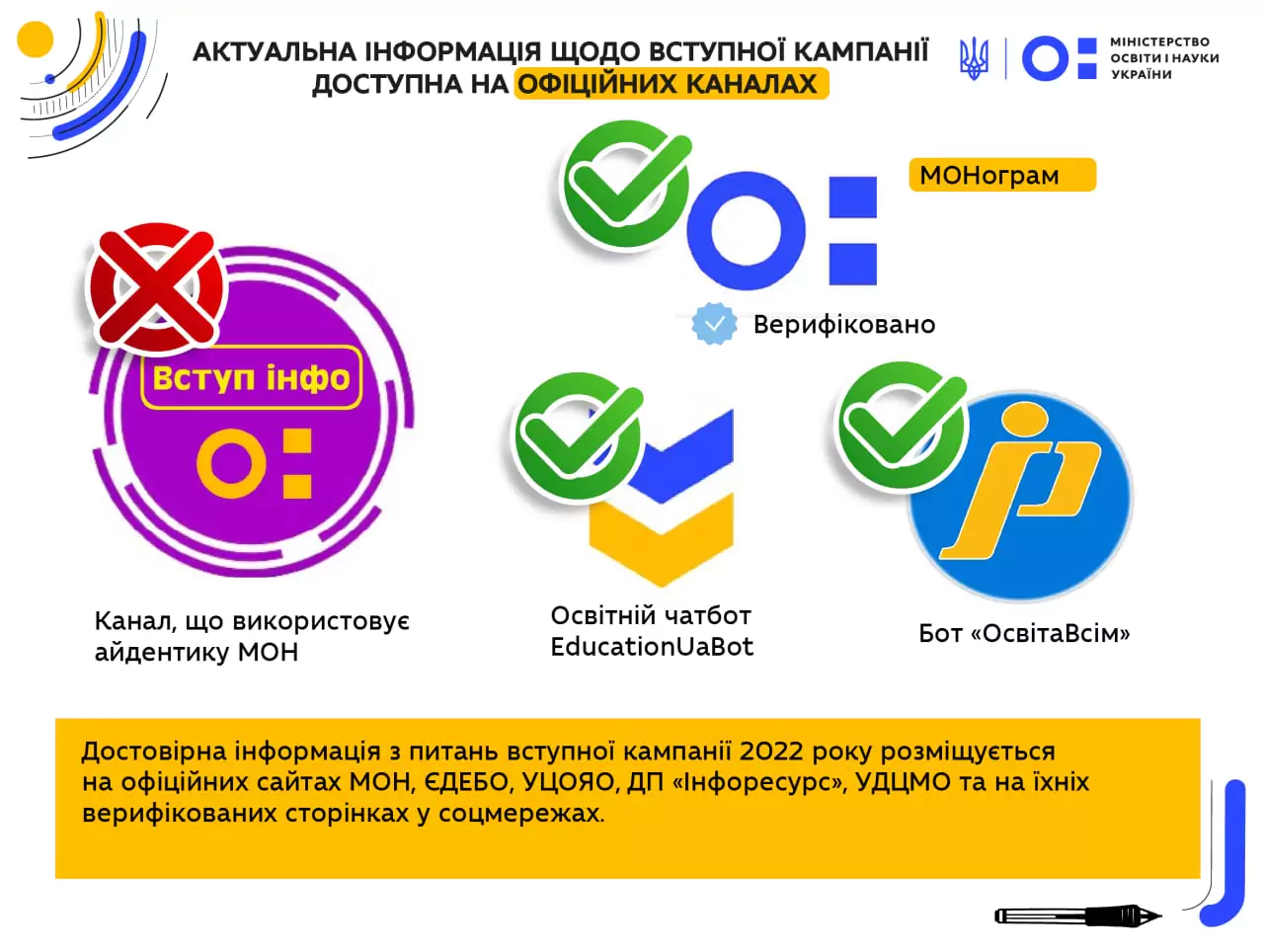 Новини: Фейкові акаунти МОН поширюють недостовірну інформацію про вступну кампанію. Як розпізнати шахраїв