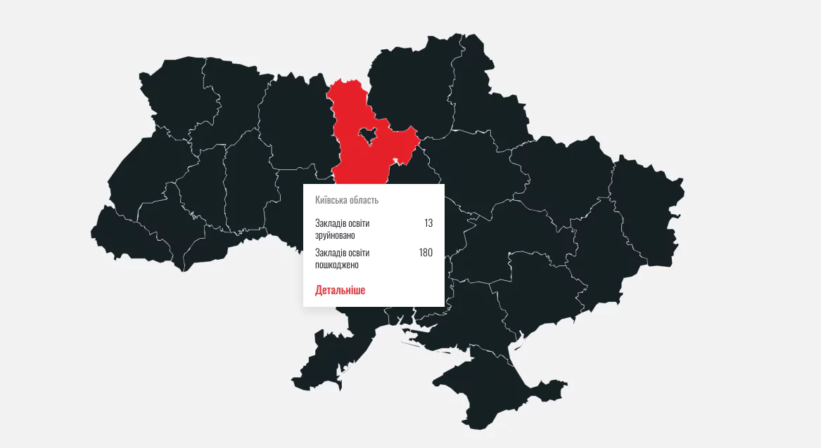Новини: Росія вже повністю знищила 337 українських закладів освіти