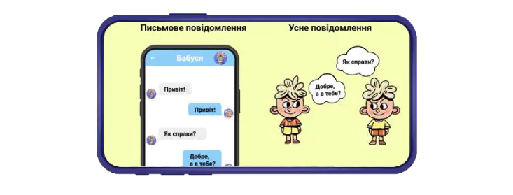 Батькам: Усвідомлене читання: чому важливіше читати не швидко, а з розумінням?