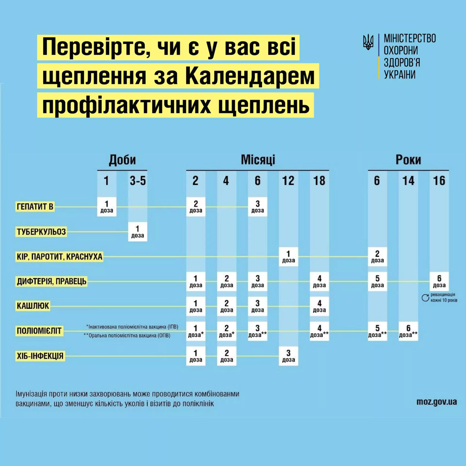Вчителям: «Дожити» до кінця навчального року: 5 кроків для турботи про себе