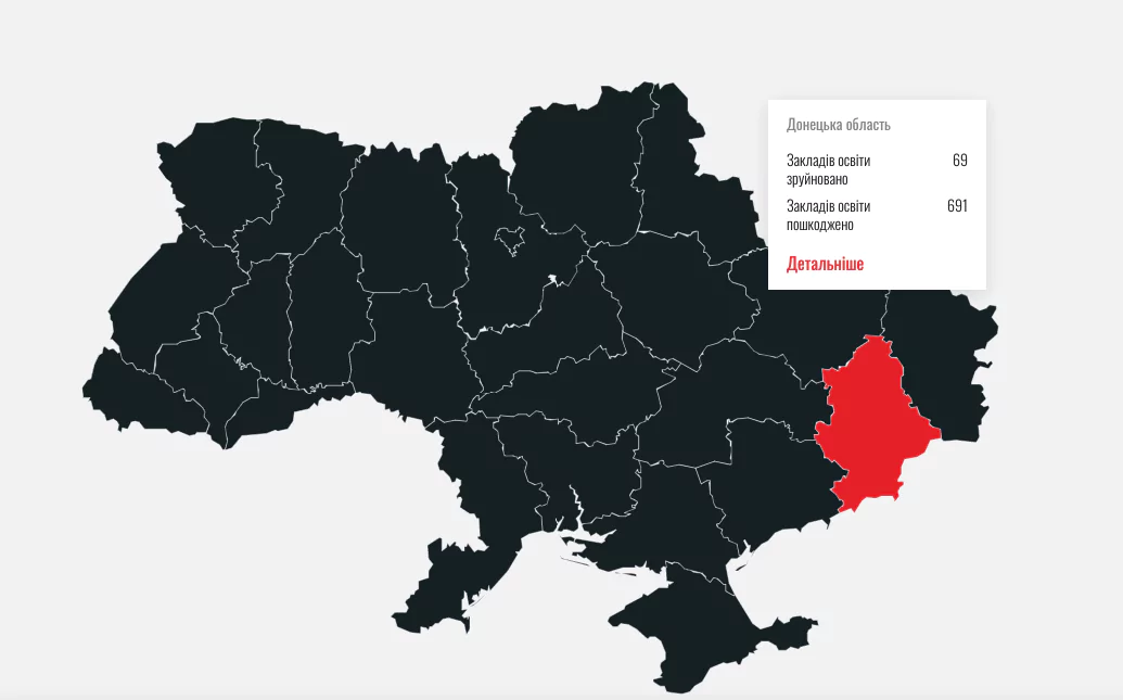 Новини: Росія повністю знищила вже 260 закладів освіти в Україні