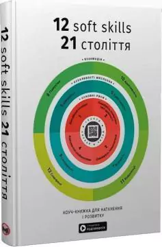Вчителям: Літо вчительського натхнення: 15 ідей та освітніх можливостей