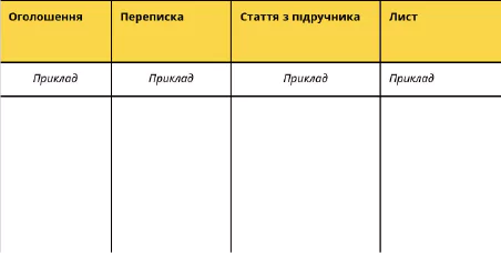 Вчителям: Ставимо цілі, надихаємось читанням: перший урок нового навчального року