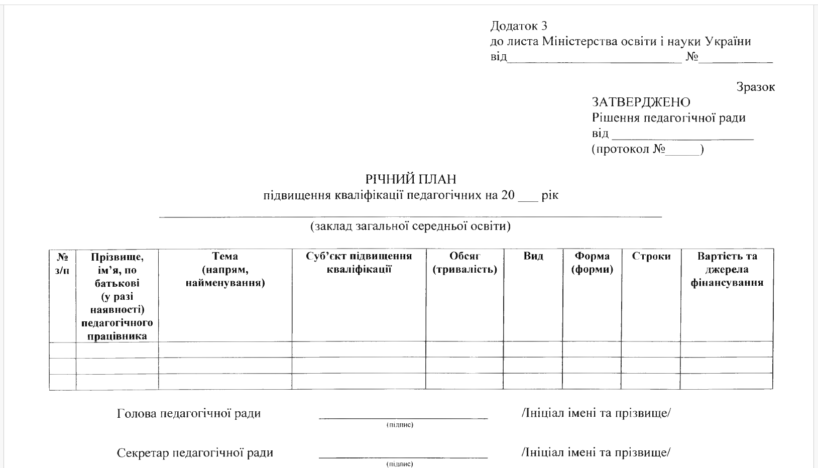 Вчителям: Як планувати підвищення кваліфікації на 2024 рік: інструкція для вчителів