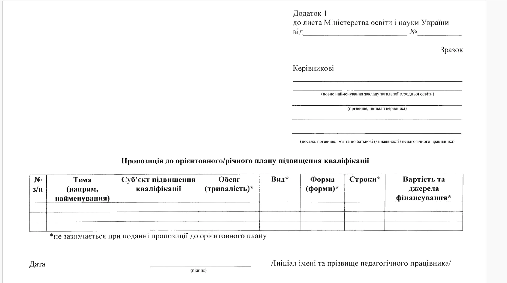 Вчителям: Як планувати підвищення кваліфікації на 2024 рік: інструкція для вчителів
