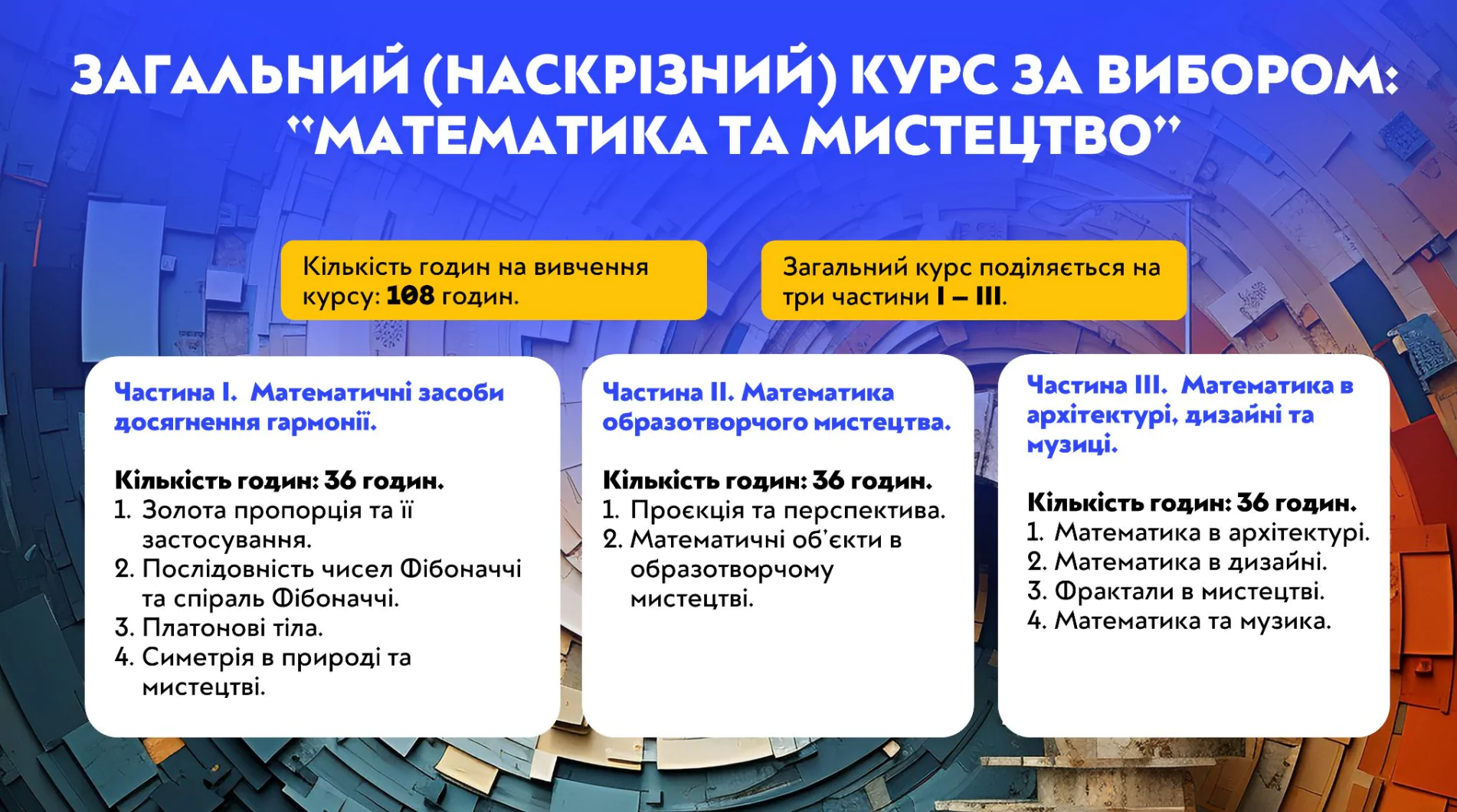Вчителям: Профільна старша школа майбутнього: якою вона буде?