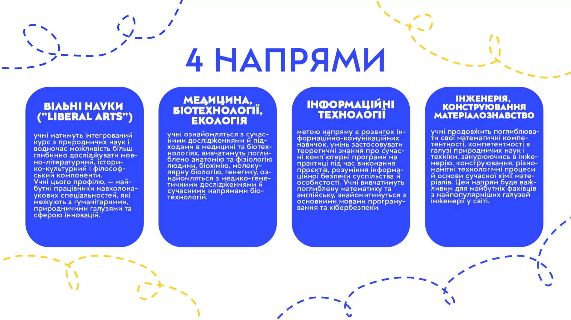 Вчителям: Профільна старша школа майбутнього: якою вона буде?