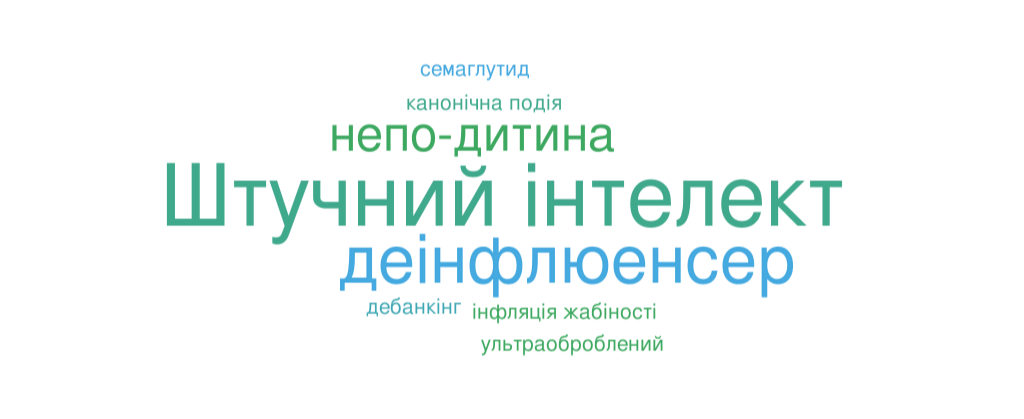 Вчителям: Слова року 2023: що вони означають та як змінилися від минулого року?