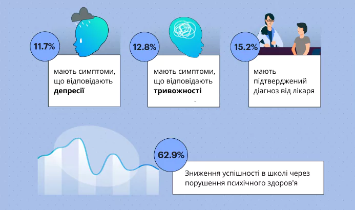 Вчителям: Освітнє диво Сінгапуру: чи можна його повторити?