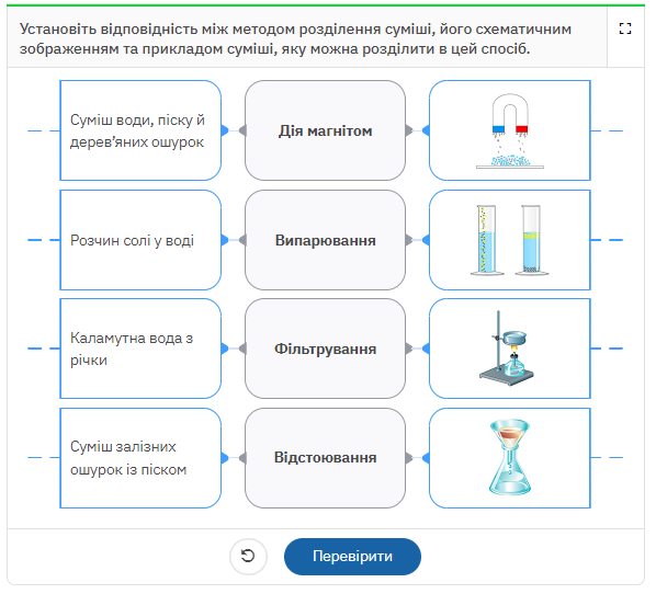 Вчителям: іЗЗі: 5 причин, чому ця платформа потрібна кожному вчителю