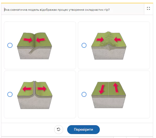 Вчителям: іЗЗі: 5 причин, чому ця платформа потрібна кожному вчителю
