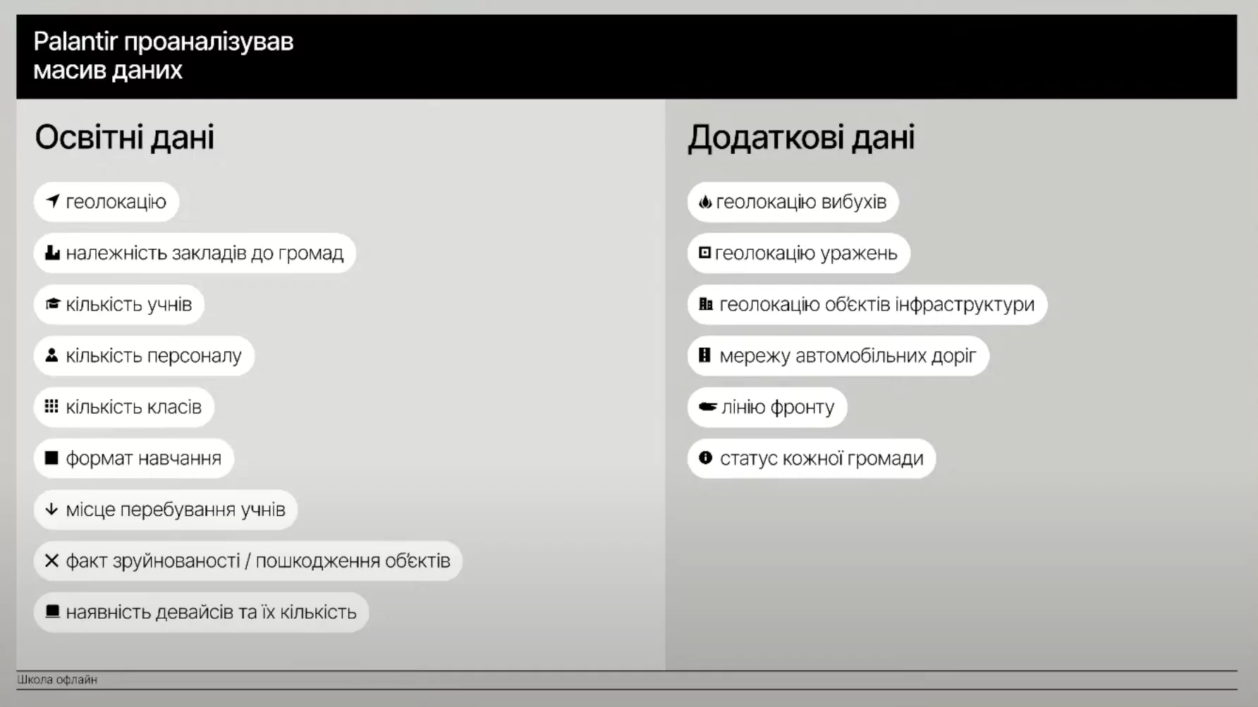 Вчителям: Офлайн під час війни: інструкція для отримання субвенції на шкільні укриття