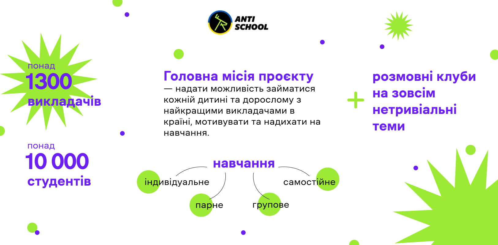 Батькам: Формула успішного навчання: як штучний інтелект перетворює навчання на стиль життя