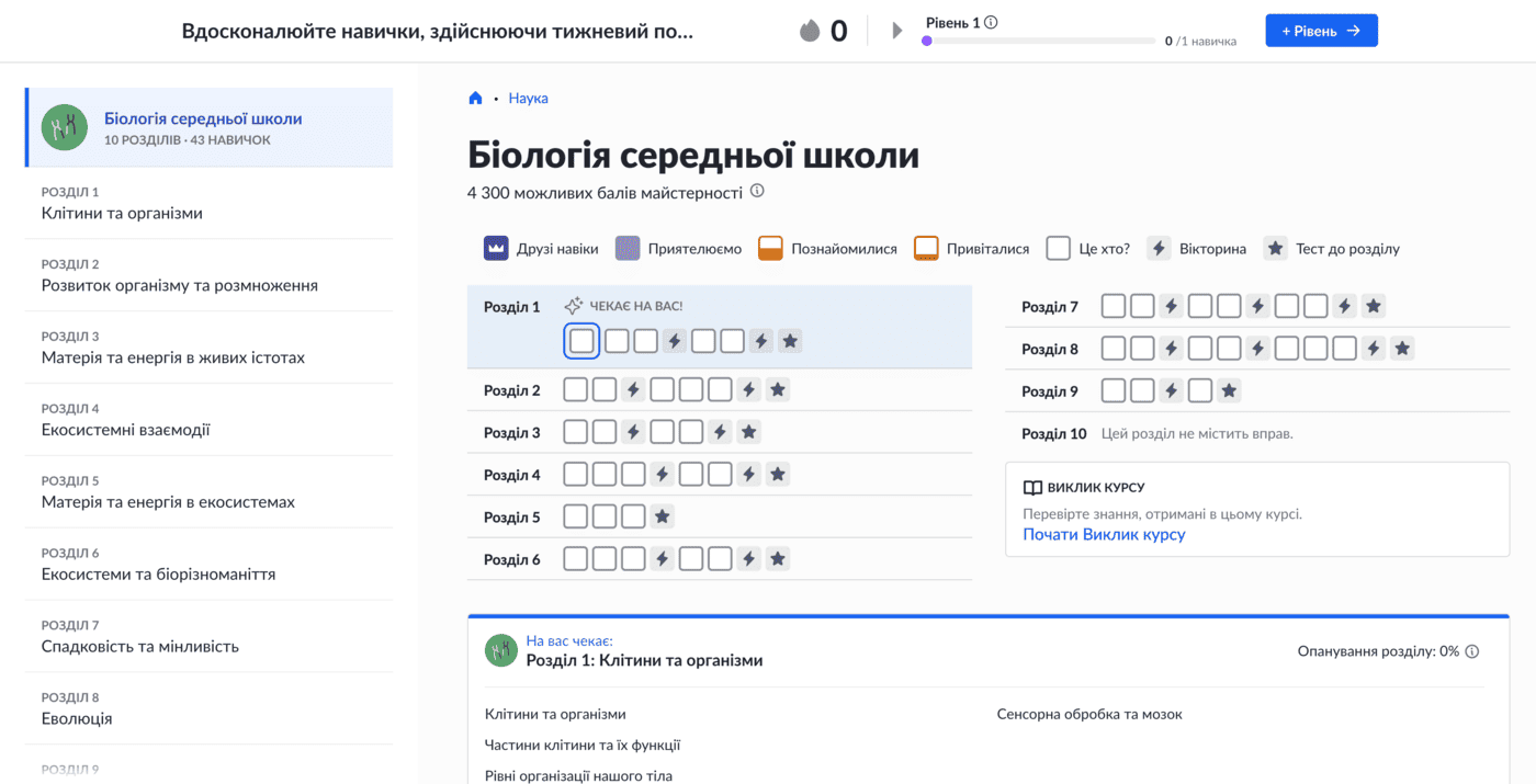 Вчителям: Наукові пригоди та віртуальні мандрівки: як повернути дітям жагу до навчання?