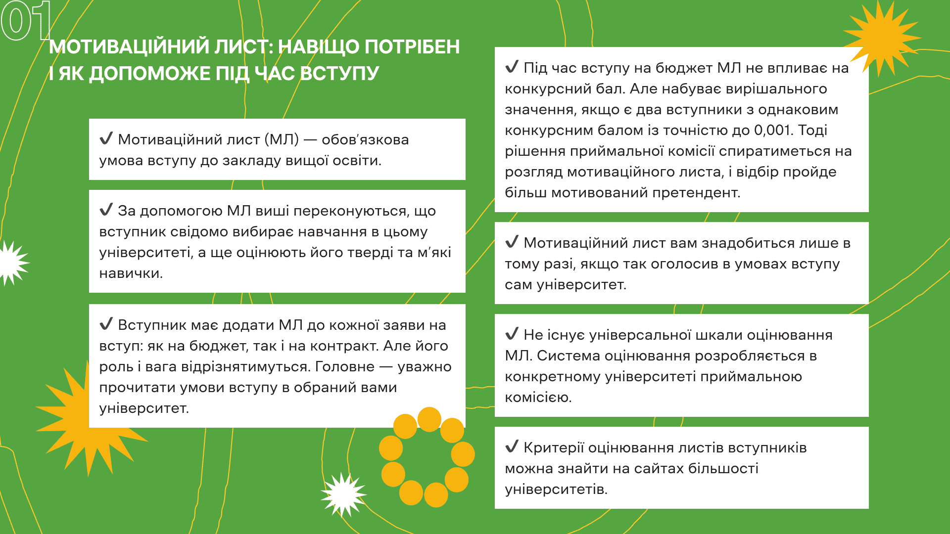 Вчителям: Усе про мотиваційний лист у 2025 році: нововведення та інтерактивні картки